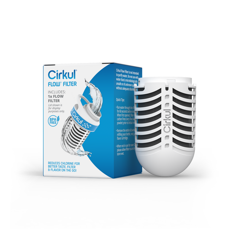 Flow Filter bw5gz ddkk7 wduwc 6y483